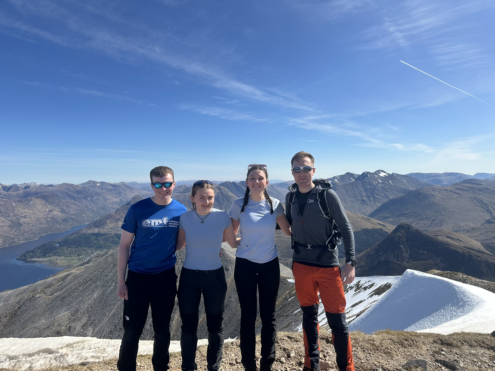 Group 2
